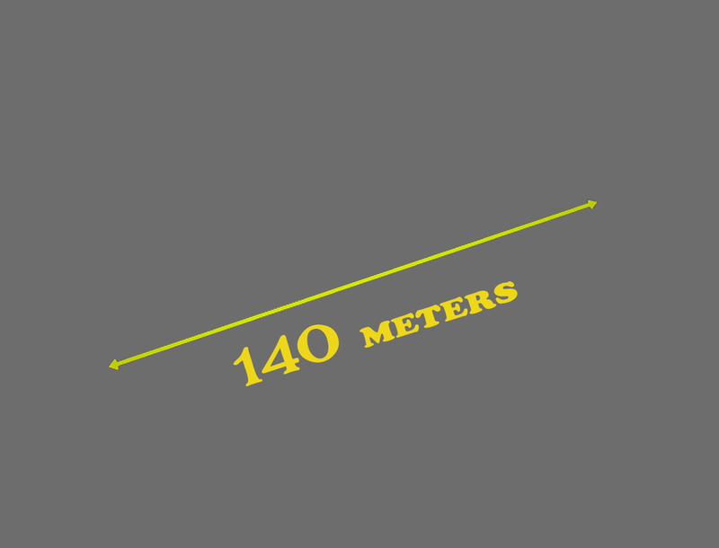 140 Meter Measure