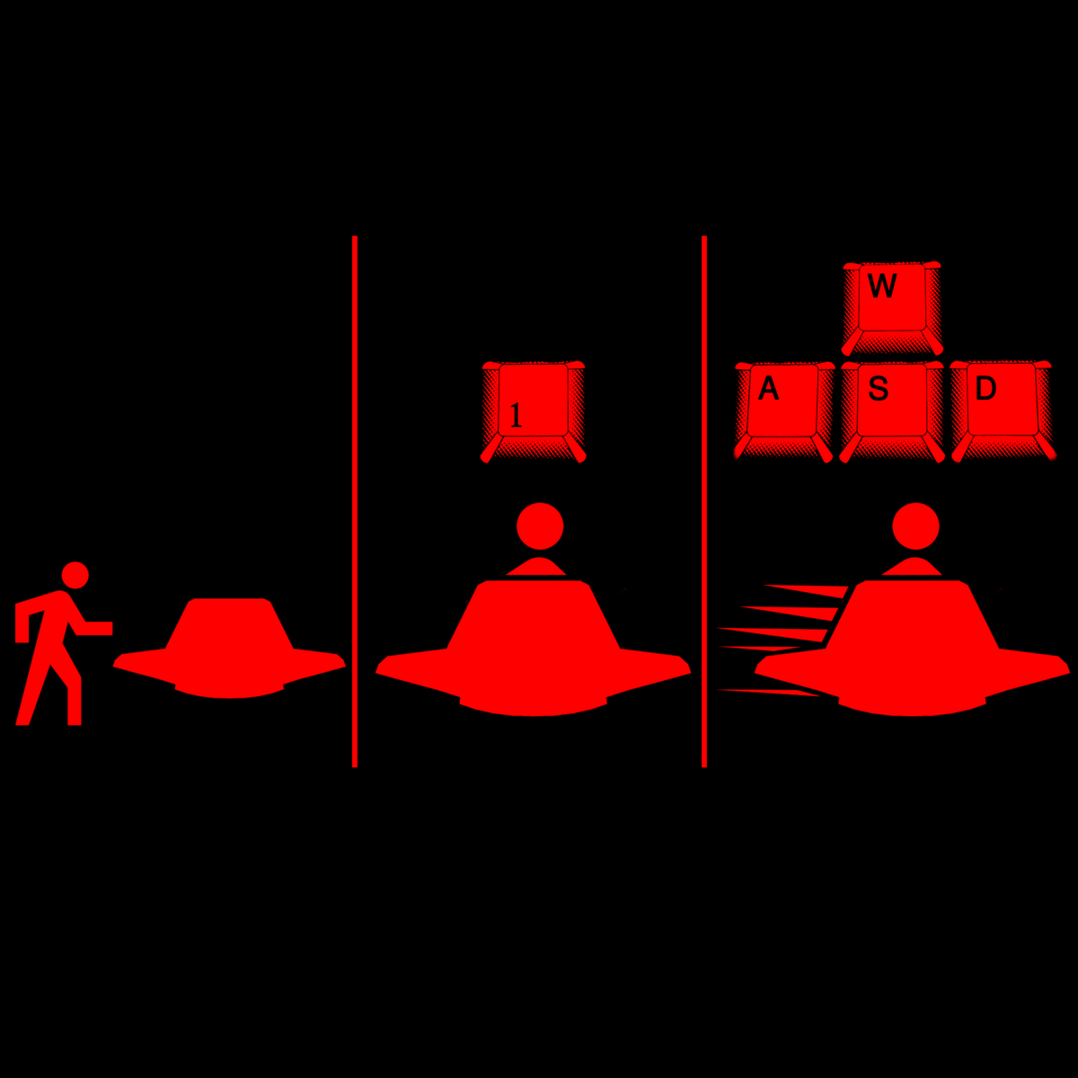 Basic Vehicle Script!