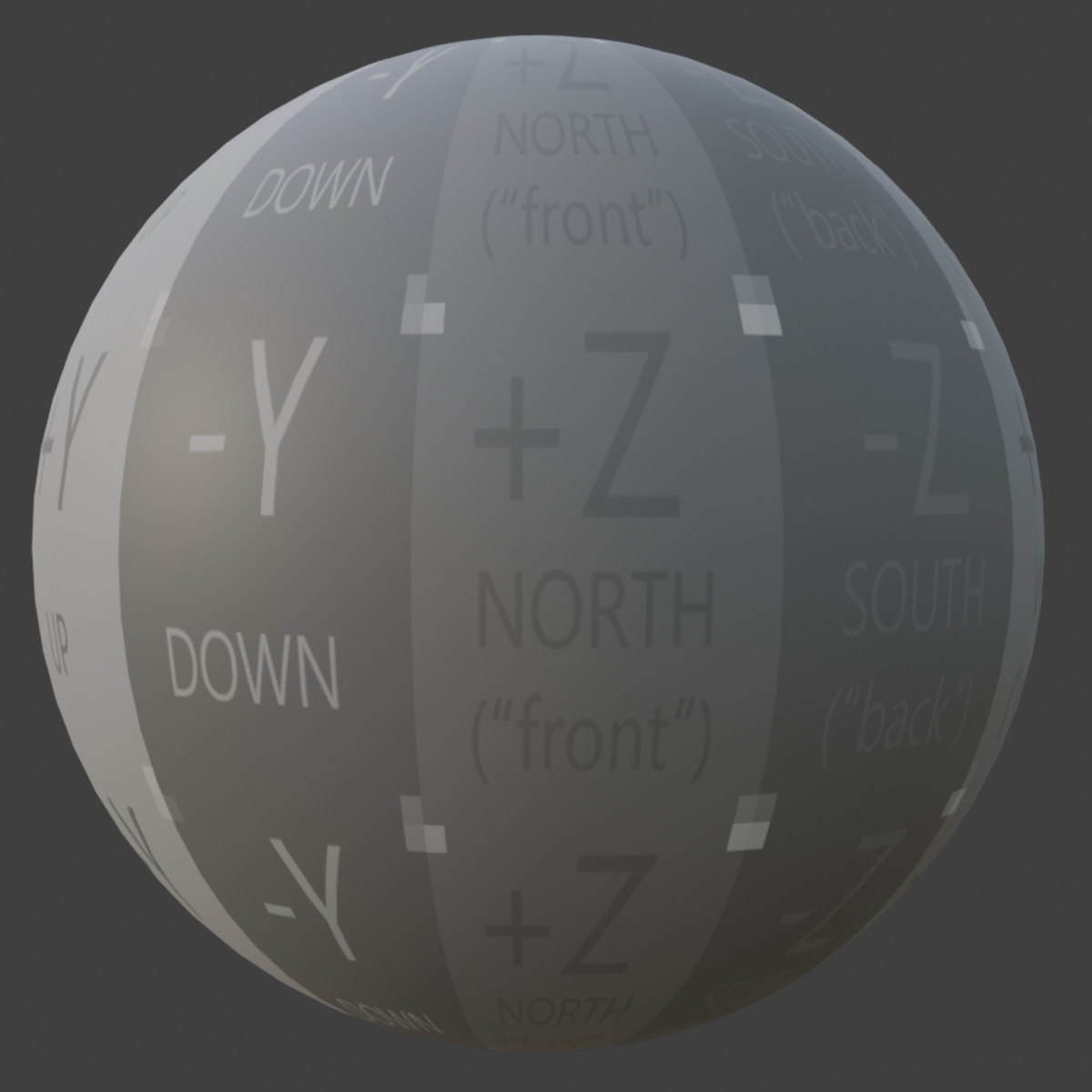 Sansar Skybox Orientation