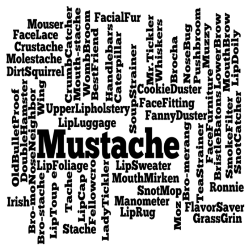 Mustache Black Wall Decal