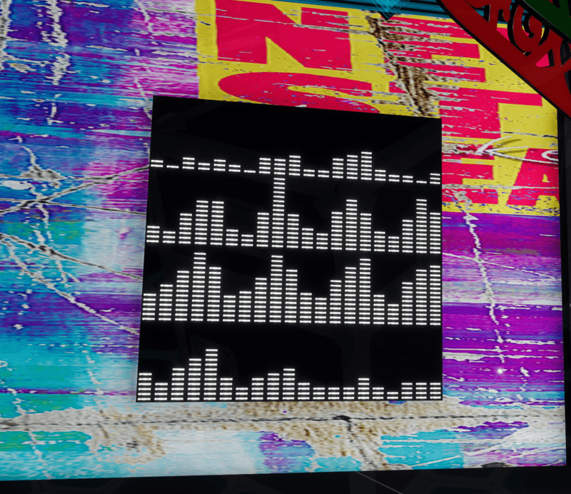 Animated LED Equilizer Panel